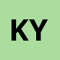 Kyvar